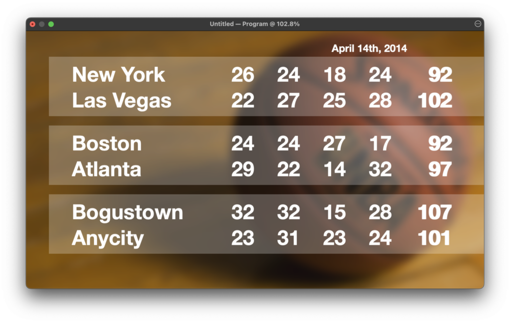 Basketball Scores Layer | mimoLive®